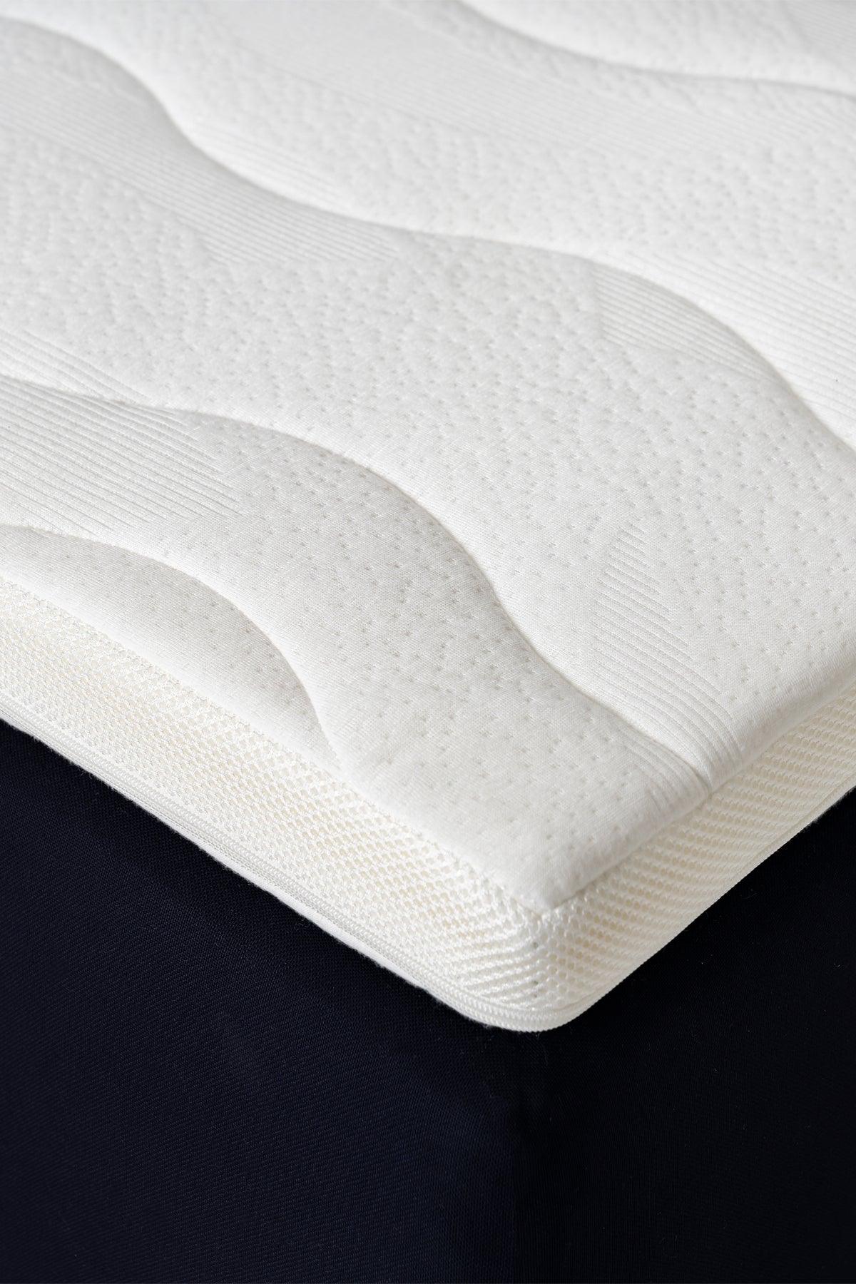 Topper 2.1 - Visco Yatak Pedi - Soft Hafızalı Visco Sünger - www.maviayyatak.com