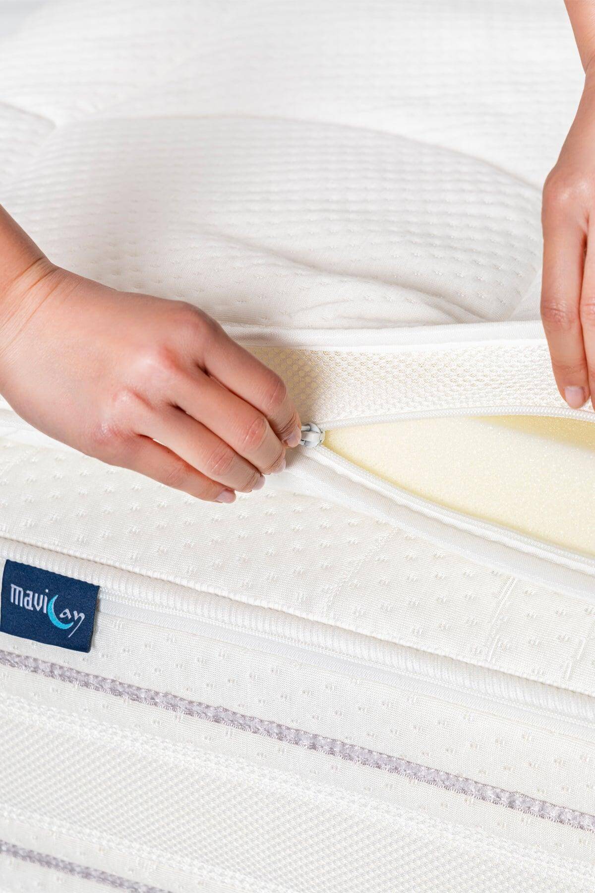 Topper 2.2 - Adaptif Visco Yatak Pedi - Memory Foam - Exclusive Extra Dolgun Kılıflı - www.maviayyatak.com