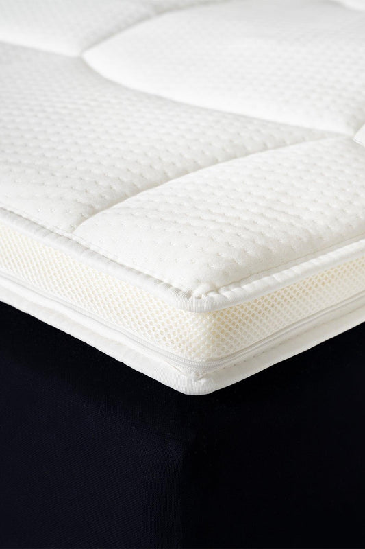 Topper 2.2 - Adaptif Visco Yatak Pedi - Memory Foam - Exclusive Extra Dolgun Kılıflı - www.maviayyatak.com