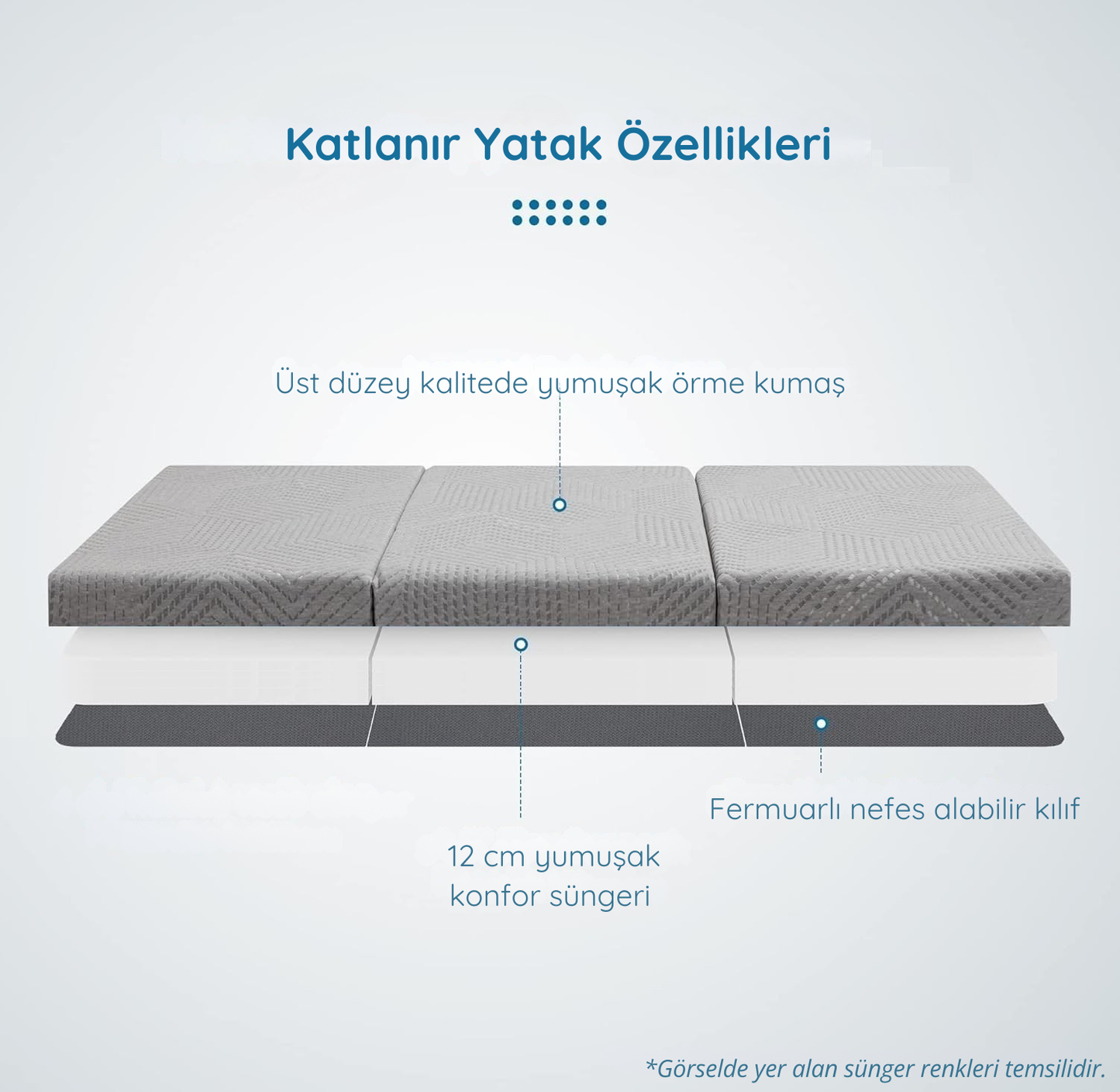 80x200 cm Katlanır Yatak - Gri - Yıkanabilir Kılıflı - Misafir & Kamp Yatağı - HEMNES Uyumlu