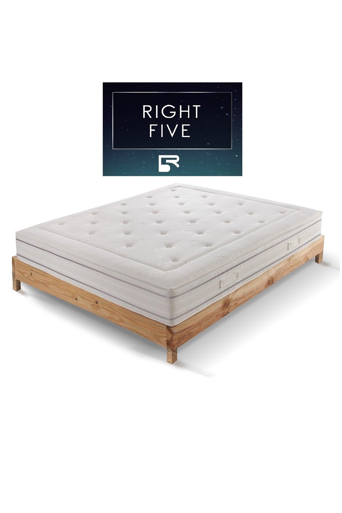 RIGHT FIVE Yatak - www.maviayyatak.com