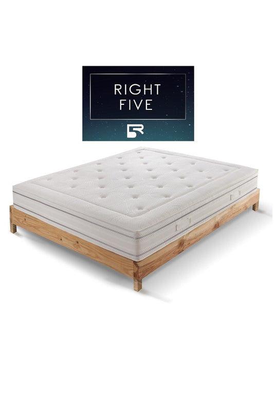 RIGHT FIVE Yatak - www.maviayyatak.com