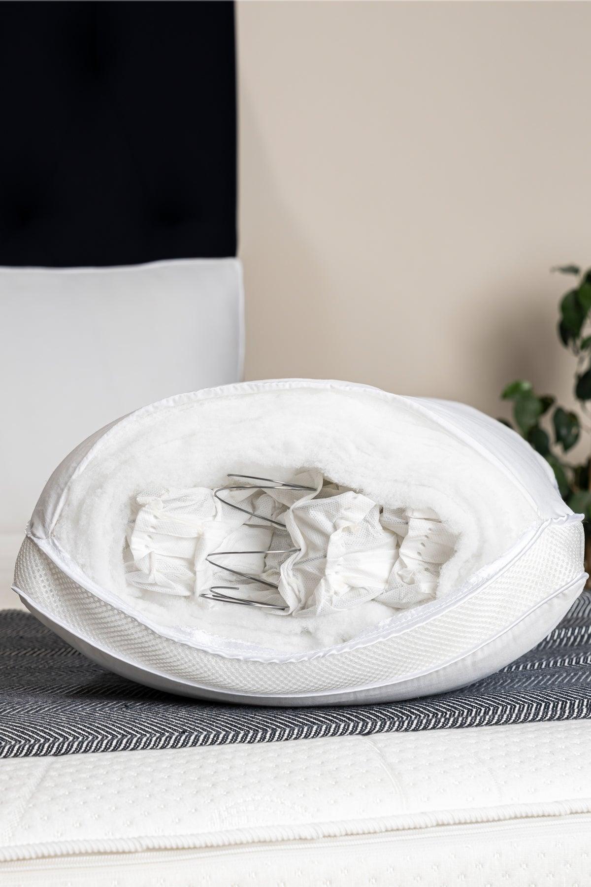 Micro Yaylı Yastık - Ortopedik Yastık - 60 x 40 cm - www.maviayyatak.com