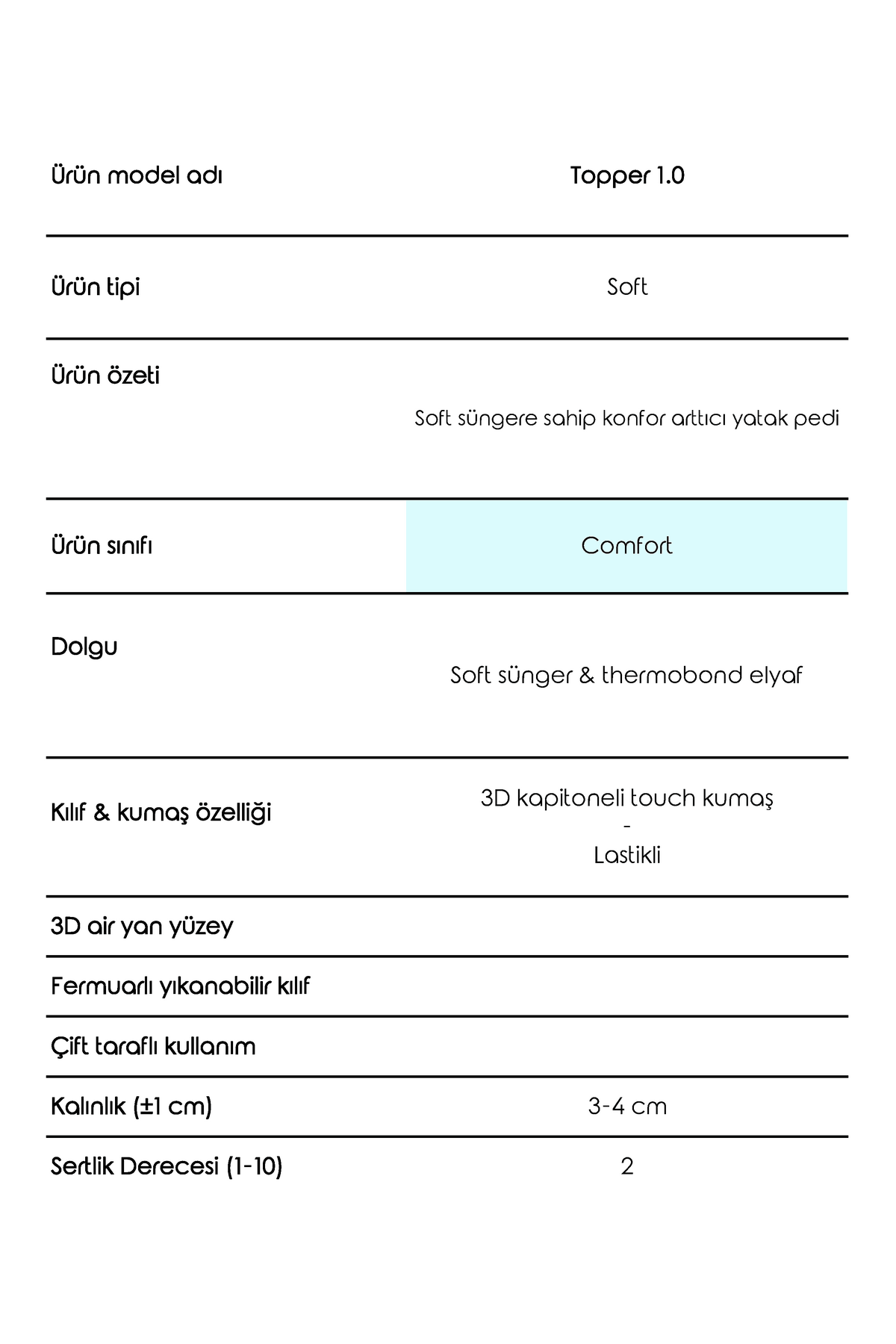 Topper 1.0 - Konfor Arttırıcı Yatak Pedi - Kuş Tüyü Soft Sünger - www.maviayyatak.com