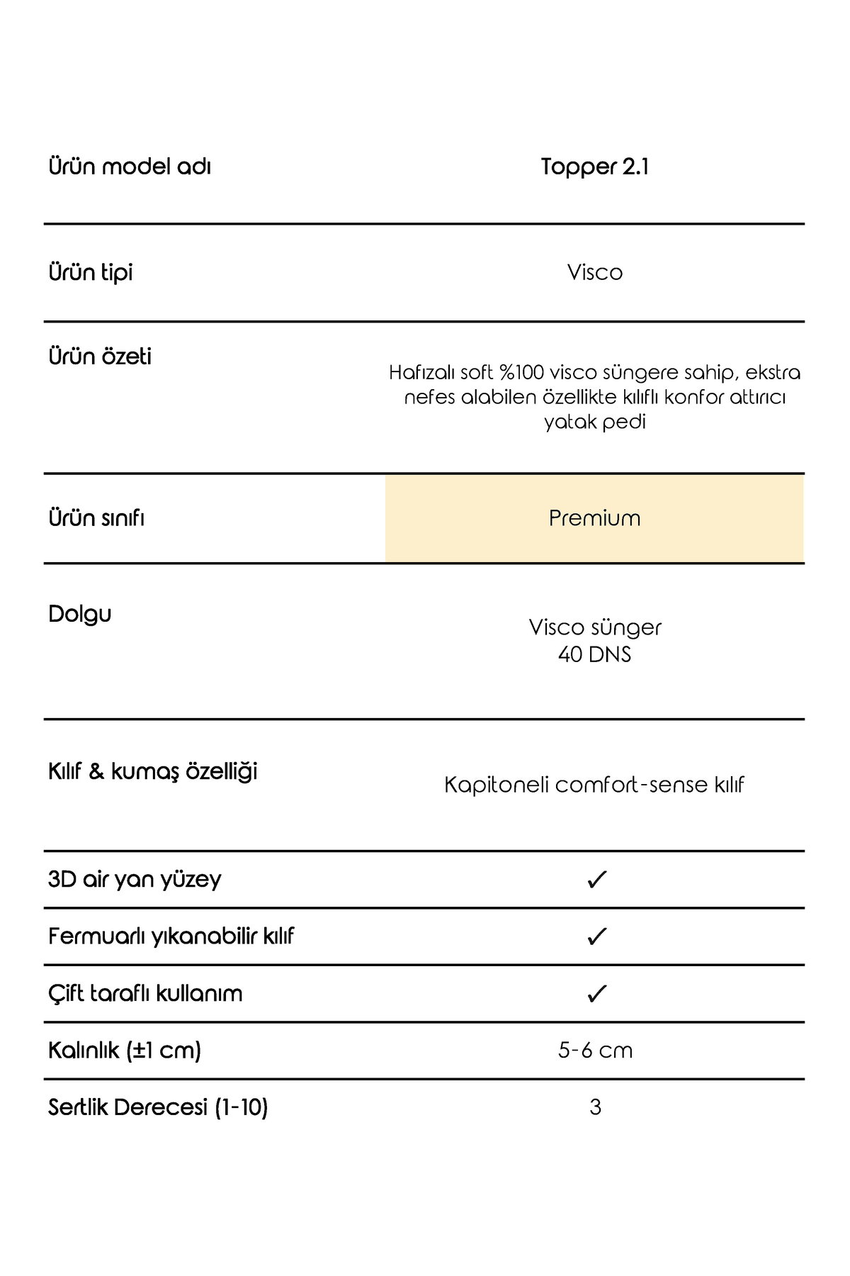 Topper 2.1 - Visco Yatak Pedi - Soft Hafızalı Visco Sünger - www.maviayyatak.com
