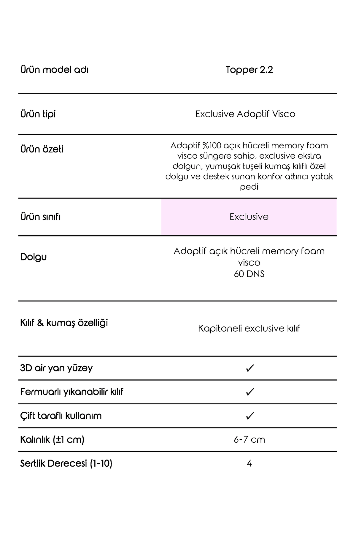 Topper 2.2 - Adaptif Visco Yatak Pedi - Memory Foam - Exclusive Extra Dolgun Kılıflı - www.maviayyatak.com