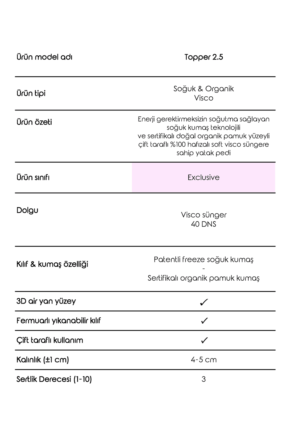 Topper 2.5 - Serinletici Soğuk ve Organik Pamuk Kılıflı Visco Yatak Pedi - www.maviayyatak.com