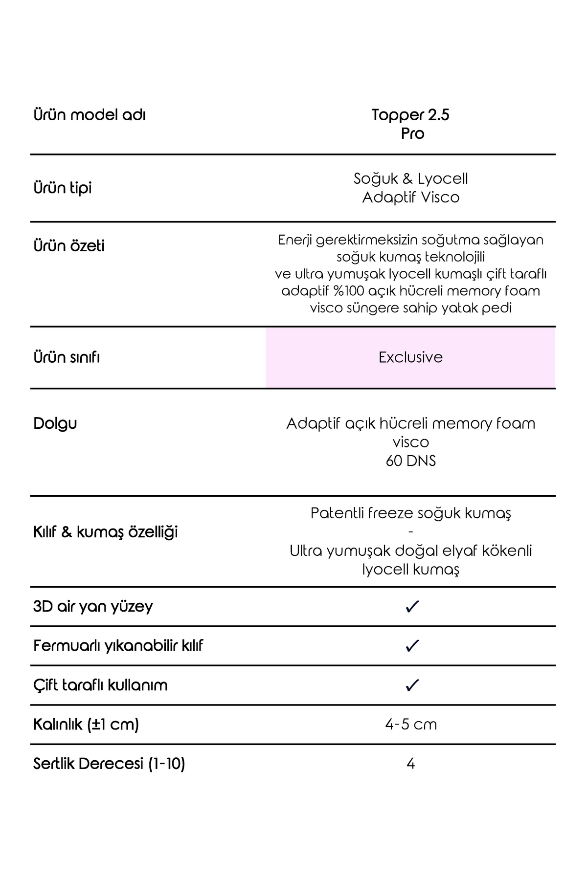 Topper 2.5 Pro - Serinletici Soğuk ve Lyocell Kılıflı Adaptif Visco Yatak Pedi - Memory Foam