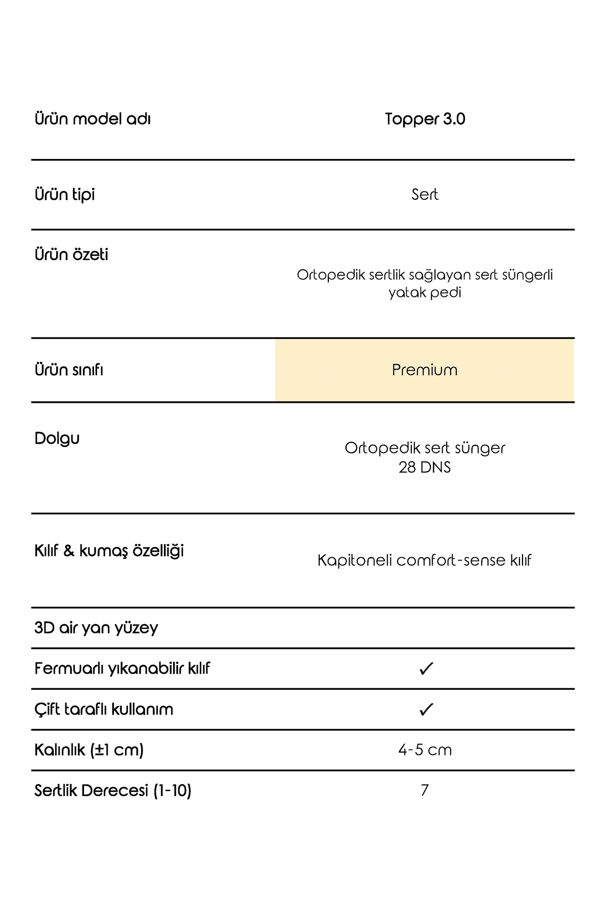 Topper 3.0 Ortopedik Sert Yatak Pedi Özellikleri: Premium, 28 DNS sünger, yıkanabilir kılıf, 4-5 cm kalınlık.
