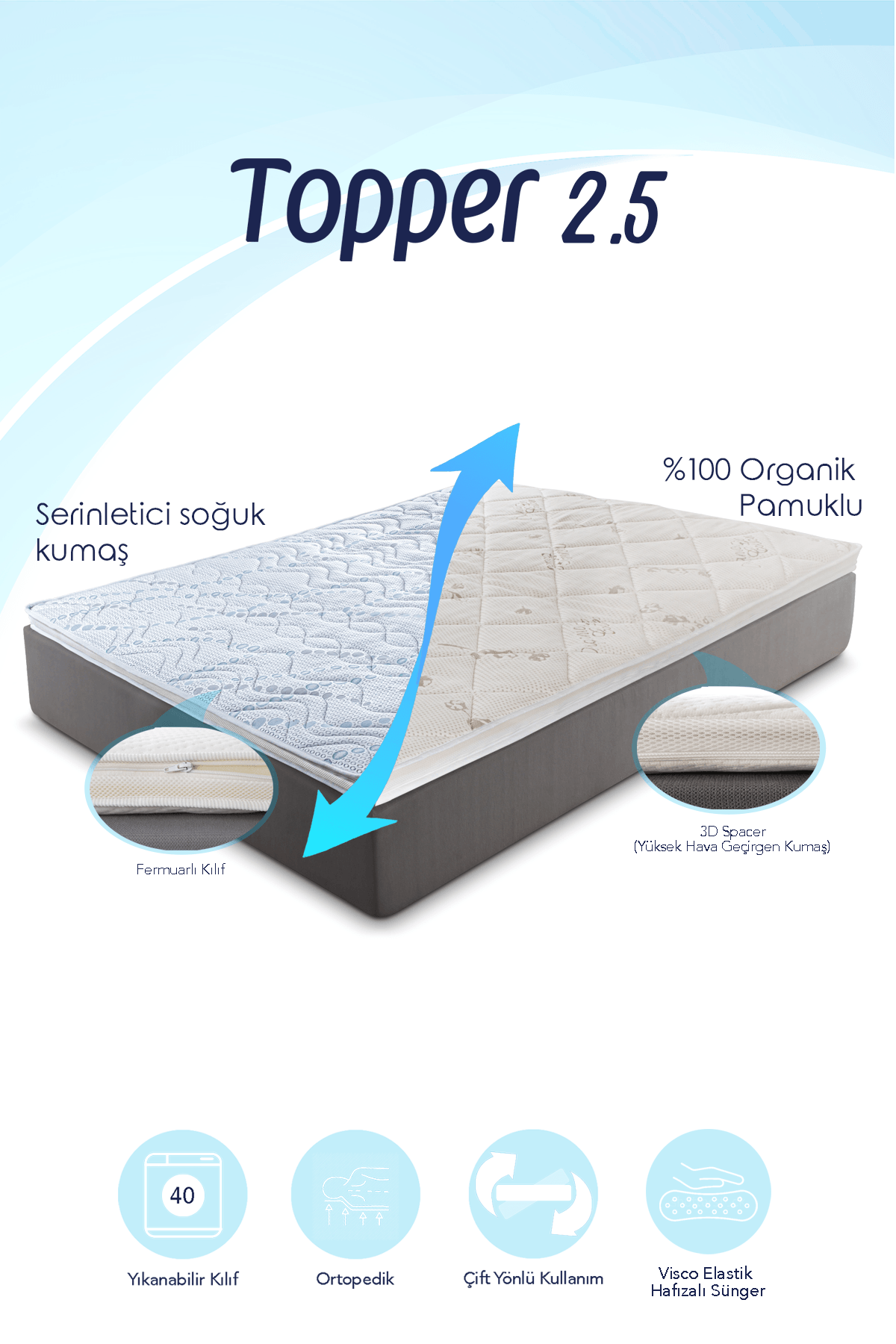 Topper 2.5 - Serinletici Soğuk ve Organik Pamuk Kılıflı Visco Yatak Pedi - www.maviayyatak.com