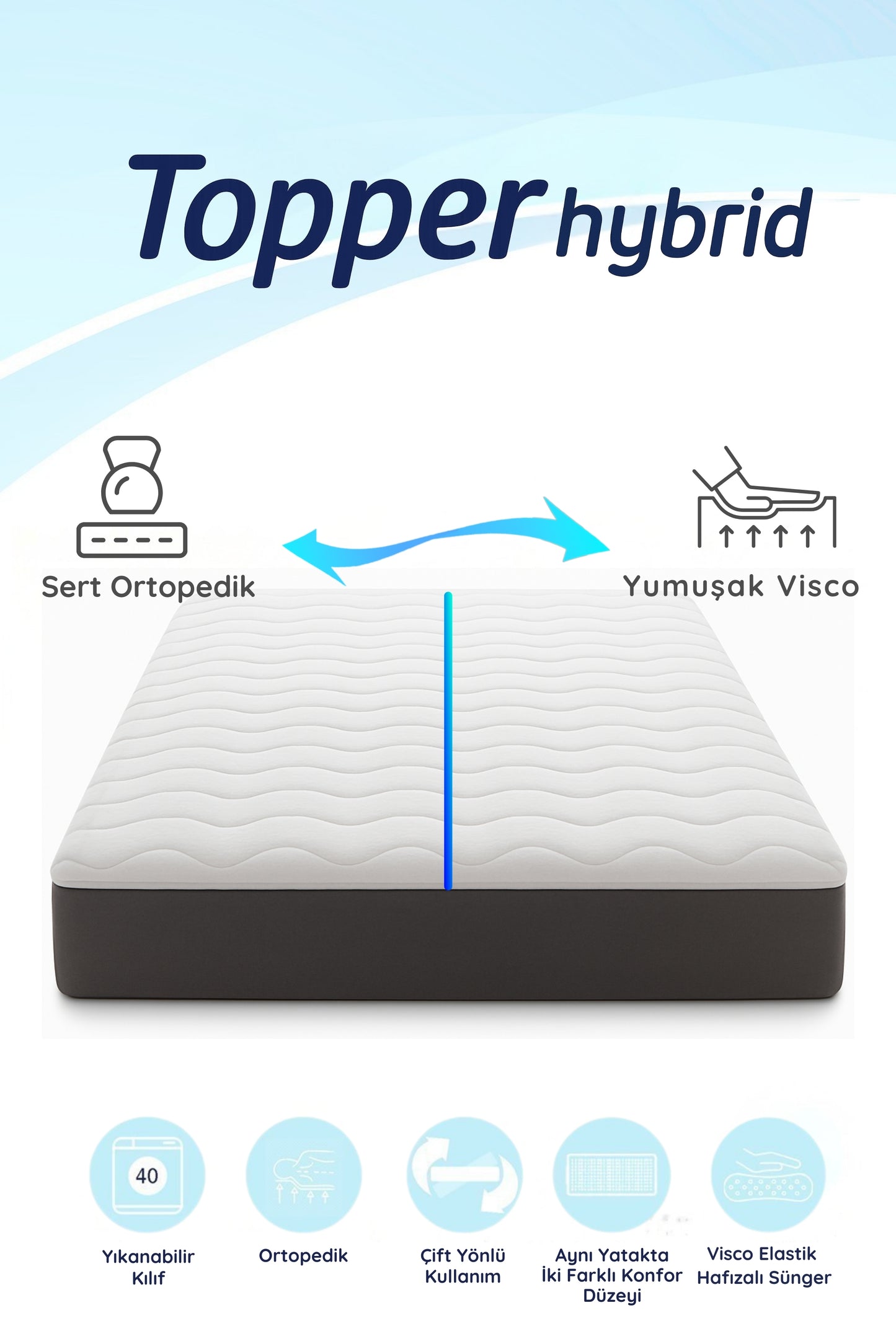 Topper Hybrid Dual Firmness Yatak Pedi- Çift Kişilik Sert & Soft Bir Arada - Yıkanabilir Kılıflı