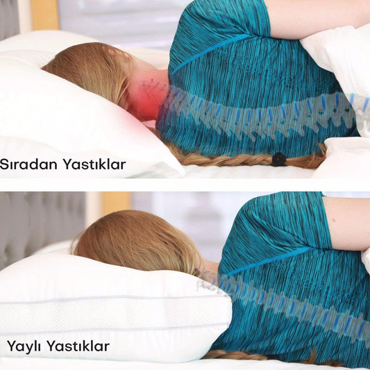 Micro Yaylı Yastık - Ortopedik Yastık - 60 x 40 cm - www.maviayyatak.com